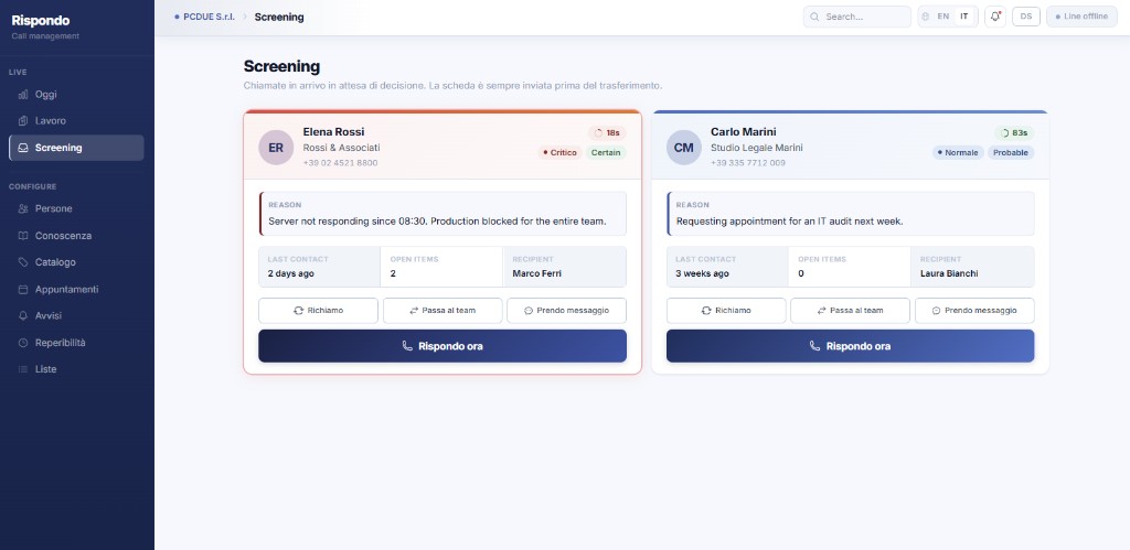 Dashboard di MyVoice Rispondo: due chiamate in screening, con motivo, urgenza e il pulsante Rispondo ora.